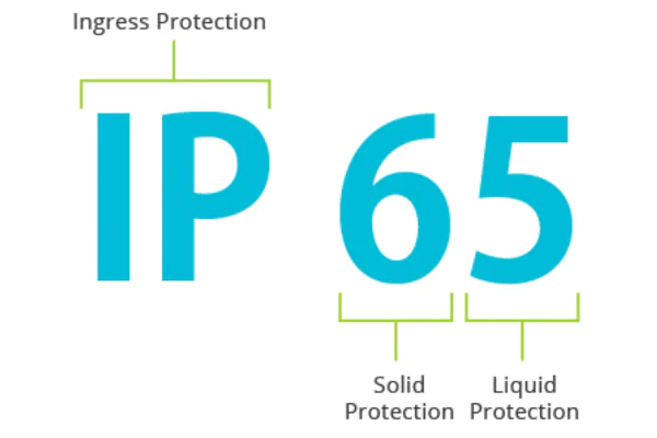 IP65